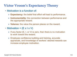Copyright © 2011 Pearson Education 12–6
Victor Vroom’s Expectancy Theory
• Motivation is a function of:
 Expectancy: the belief that effort will lead to performance.
 Instrumentality: the connection between performance and
the appropriate reward.
 Valence: the value the person places on the reward.
• Motivation = (E x I x V)
 If any factor (E, I, or V) is zero, then there is no motivation
to work toward the reward.
 Employee confidence building and training, accurate
appraisals, and knowledge of workers’ desired rewards can
increase employee motivation.
 