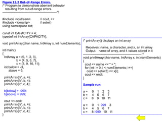 Figure 12.2 Out-of-Range Errors.
/* Program to demonstrate aberrant behavior
resulting from out-of-range errors.
----------------------------------------------------*/
#include <iostream> // cout, <<
#include <iomanip> // setw()
using namespace std;
const int CAPACITY = 4;
typedef int IntArray[CAPACITY];
void printArray(char name, IntArray x, int numElements);
int main()
{
IntArray a = {0, 1, 2, 3},
b = {4, 5, 6, 7},
c = {8, 9, 10, 11};
int below = -3,
above = 6;
printArray('a', a, 4);
printArray('b', b, 4);
printArray('c', c, 4);
b[below] = -999;
b[above] = 999;
cout << endl;
printArray('a', a, 4);
printArray('b', b, 4);
printArray('c', c, 4);
}
/* printArray() displays an int array.
Receives: name, a character, and x, an int array
Output: name of array, and 4 values stored in it
--------------------------------------------------------*/
void printArray(char name, IntArray x, int numElements)
{
cout << name << " = ";
for (int i = 0; i < numElements; i++)
cout << setw(5) << x[i];
cout << endl;
}
Sample run:
a = 0 1 2 3
b = 4 5 6 7
c = 8 9 10 11
a = 0 1 999 3
b = 4 5 6 7
c = 8 -999 10 11
 
