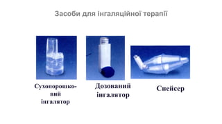 Спейсер
Сухопорошко-
вий
інгалятор
Дозований
інгалятор
Засоби для інгаляційної терапії
 