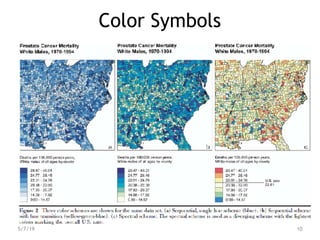 Color Symbols
5/7/19 10
 