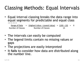 Classing Methods: Equal Intervals
• Equal interval classing breaks the data range into
equal segments for predictable and equal class
ranges
• The intervals can easily be computed
• The legend limits contain no missing values or
gaps
• The projections are easily interpreted
• It fails to consider how data are distributed along
the number line.
5/7/19 15
 