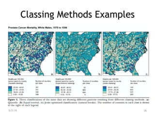 Classing Methods Examples
5/7/19 18
 