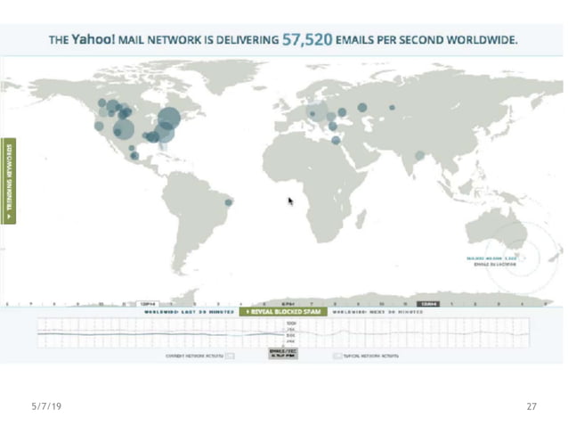 12. Map Visualization .pdf