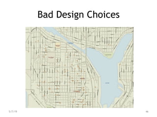 Bad Design Choices
46
5/7/19
 