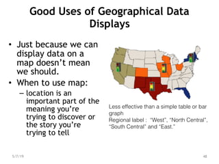 Good Uses of Geographical Data
Displays
• Just because we can
display data on a
map doesn’t mean
we should.
• When to use map:
– location is an
important part of the
meaning you’re
trying to discover or
the story you’re
trying to tell
48
5/7/19
Less effective than a simple table or bar
graph
Regional label : “West”, “North Central”,
“South Central” and “East.”
 