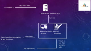Organizations operating in US
Describes how
Can use
Electronic quality & Digital
records Signatures
In place of
Paper based documentation
& wet signatures
In such a
way that
complies
with
FDA regulations
21 CFR Part 11
 