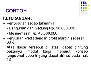 CONTOH
KETERANGAN :
 Penyusutan setiap tahunnya :
- Bangunan dan Gedung Rp. 50.000.000
- Mesin-mesin Rp. 40.000.000
 Penjualan kredit dengan profit margin sebesar
30%.
Atas dasar tersebut di atas, dapat dihitung
besarnya modal kerja menurut konsep
fungsional seperti yang dapat dilihat pada hal.
12
 