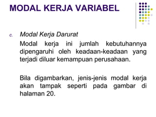 MODAL KERJA VARIABEL
c. Modal Kerja Darurat
Modal kerja ini jumlah kebutuhannya
dipengaruhi oleh keadaan-keadaan yang
terjadi diluar kemampuan perusahaan.
Bila digambarkan, jenis-jenis modal kerja
akan tampak seperti pada gambar di
halaman 20.
 