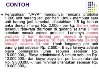 CONTOH
 Perusahaan “JAYA” mempunyai rencana produksi
1.200 unit barang jadi per hari. Untuk membuat satu
unit barang jadi tersebut, dibutuhkan 1.5 kg bahan
baku dengan harga Rp. 2.000,- per kg. Bahan baku
tersebut rata-rata disimpan di gudang selama 7 hari
sebelum masuk proses produksi. Lamanya proses
produksi 3 hari. Barang jadi berada di gudang
sebelum terjual rata-rata 10 hari. Rata-rata piutang
tertagih selama 30 hari. Upah langsung per unit
barang jadi sebesar Rp. 2.500,-. Biaya lainnya adalah
biaya pemasaran tunai sebulan sebesar Rp.
15.000.000,-. Biaya administrasi & umum sebulan Rp.
12.000.000,- dan biaya-biaya lain per bulan rata-rata
Rp. 9.000.000,-. Kas minimal ditentukan sebesar Rp.
10.000.000,-.
 