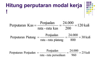 Hitung perputaran modal kerja
!
kali
120
200
000
.
24
kas
rata
-
rata
Penjualan
Kas
Perputaran 


kali
30
800
000
.
24
piutang
rata
-
rata
Penjualan
Piutang
Perputaran 


kali
25
960
000
.
24
persediaan
rata
-
rata
Penjualan
Penjualan
Perputaran 


 