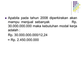  Apabila pada tahun 2008 diperkirakan akan
mampu menjual sebanyak Rp.
30.000.000.000 maka kebutuhan modal kerja
adalah :
Rp. 30.000.000.000/12,24
= Rp. 2.450.000.000
 