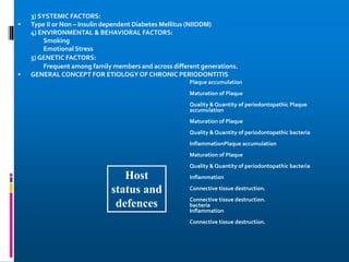3) SYSTEMIC FACTORS:
 Type II or Non – Insulin dependent Diabetes Mellitus (NIIDDM)
4) ENVIRONMENTAL & BEHAVIORAL FACTORS:
 Smoking
 Emotional Stress
5) GENETIC FACTORS:
 Frequent among family members and across different generations.
 GENERAL CONCEPT FOR ETIOLOGY OF CHRONIC PERIODONTITIS
Plaque accumulation
Maturation of Plaque
Quality & Quantity of periodontopathic Plaque
accumulation
Maturation of Plaque
Quality & Quantity of periodontopathic bacteria
InflammationPlaque accumulation
Maturation of Plaque
Quality & Quantity of periodontopathic bacteria
Inflammation
Connective tissue destruction.
Connective tissue destruction.
bacteria
Inflammation
Connective tissue destruction.
Host
status and
defences
 