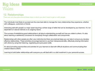 Introduction
The individuals most likely to succeed are the ones best able to manage the many relationships they experience, whether
with colleagues, customers or friends.
Interacting well with people is a major asset requiring a whole range of skills that can be developed by your learners. It’s not
dependent on natural instincts or an outgoing nature.
The success of establishing good relationships is all about understanding yourself and how you relate to others. It’s also
about reaching a satisfactory conclusion for everybody through collaboration and compromise.
Relationships with other people are often very instinctive but there are practical steps you can take to ensure you develop
effective relationships. These activities encourage learners to use their interpersonal skills, effectively sharing information
with others by using their listening, negotiating and persuasion skills.
It’s about providing opportunities and activities for your learners to deal with difficult situations and communicating their
creative ideas to others.
Learning to build better relationships with everyone you will deal with is a vital investment in your personal success.
12. Relationships
There are very few jobs around these days in which you don’t need to get on with people
 