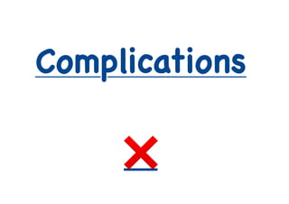 Complications
 