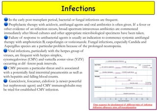 Infections
Time sequence for development of different types of infection
following allogeneic stem cell transplantation
In the early post-transplant period, bacterial or fungal infections are frequent.
Prophylactic therapy with aciclovir, antifungal agents and oral antibiotics is often given. If a fever or
other evidence of an infection occurs, broad-spectrum intravenous antibiotics are commenced
immediately after blood cultures and other appropriate microbiological specimens have been taken.
🔵
Failure of response to antibacterial agents is usually an indication to commence systemic antifungal
therapy with amphotericin B, caspofungin or voriconazole. Fungal infections, especially Candida and
Aspergillus species are a particular problem because of the prolonged neutropenia.
Viral infections, particularly with the herpes group of
viruses, are frequent with herpes simplex,
cytomegalovirus (CMV) and varicella zoster virus (VZV)
occurring at dif- ferent peak intervals.
CMV presents a particular threat and is associated
with a potentially fatal interstitial pneumonitis as well as
with hepatitis and falling blood counts.
🔵
Ganciclovir, foscarnet, cidofovir (a newer powerful
but nephrotoxic agent) and CMV immunoglobulin may
be tried for established CMV infection.
 
