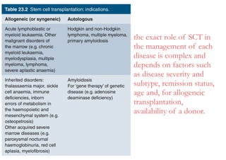 the exact role of SCT in
the management of each
disease is complex and
depends on factors such
as disease severity and
subtype, remission status,
age and, for allogeneic
transplantation,
availability of a donor.
 