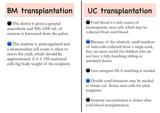 ⚫
The donor is given a general
anaesthetic and 500–1200 mL of
marrow is harvested from the pelvis.
The marrow is anticoagulated and
a mononuclear cell count is taken to
assess the yield, which should be
approximately 2–4 × 108 nucleated
cells/kg body weight of the recipient.
BM transplantation UC transplantation
Fetal blood is a rich source of
haemopoietic stem cells which may be
collected from cord blood.
Because of the relatively small numbers
of stem cells collected from a single cord,
they are most useful for children who do
not have a fully matching sibling or
unrelated donor.
Less stringent HLA-matching is needed.
Double cord donations may be needed
to obtain suf- ficient stem cells for adult
recipients.
Immune reconstitution is slower after
cord blood transplantation.
 