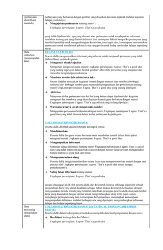 (pertanyaan/
identifikasi
masalah)
pertanyaan yang berkaitan dengan gambar yang disajikan dan akan dijawab melalui kegiatan
belajar, contohnya :
→ Mengajukan pertanyaan tentang materi :
Ungkapan persetujuan: I agree. That’s a good idea
yang tidak dipahami dari apa yang diamati atau pertanyaan untuk mendapatkan informasi
tambahan tentang apa yang diamati (dimulai dari pertanyaan faktual sampai ke pertanyaan yang
bersifat hipotetik) untuk mengembangkan kreativitas, rasa ingin tahu, kemampuan merumuskan
pertanyaan untuk membentuk pikiran kritis yang perlu untuk hidup cerdas dan belajar sepanjang
hayat.
Data
collection
(pengumpulan
data)
KEGIATAN LITERASI
Peserta didik mengumpulkan informasi yang relevan untuk menjawab pertanyan yang telah
diidentifikasi melalui kegiatan:
→ Mengamati obyek/kejadian
Mengamati dengan seksama materi Ungkapan persetujuan: I agree. That’s a good idea
yang sedang dipelajari dalam bentuk gambar/video/slide presentasi yang disajikan dan
mencoba menginterprestasikannya.
→ Membaca sumber lain selain buku teks
Secara disiplin melakukan kegiatan literasi dengan mencari dan membaca berbagai
referensi dari berbagai sumber guna menambah pengetahuan dan pemahaman tentang
materi Ungkapan persetujuan: I agree. That’s a good idea yang sedang dipelajari.
→ Aktivitas
Menyusun daftar pertanyaan atas hal-hal yang belum dapat dipahami dari kegiatan
mengmati dan membaca yang akan diajukan kepada guru berkaitan dengan materi
Ungkapan persetujuan: I agree. That’s a good idea yang sedang dipelajari.
→ Wawancara/tanya jawab dengan nara sumber
Mengajukan pertanyaan berkaiatan dengan materi Ungkapan persetujuan: I agree. That’s a
good idea yang telah disusun dalam daftar pertanyaan kepada guru.
COLLABORATION (KERJASAMA)
Peserta didik dibentuk dalam beberapa kelompok untuk:
→ Mendiskusikan
Peserta didik dan guru secara bersama-sama membahas contoh dalam buku paket
mengenai materi Ungkapan persetujuan: I agree. That’s a good idea
→ Mengumpulkan informasi
Mencatat semua informasi tentang materi Ungkapan persetujuan: I agree. That’s a good
idea yang telah diperoleh pada buku catatan dengan tulisan yang rapi dan menggunakan
bahasa Indonesia yang baik dan benar.
→ Mempresentasikan ulang
Peserta didik mengkomunikasikan secara lisan atau mempresentasikan materi dengan rasa
percaya diri Ungkapan persetujuan: I agree. That’s a good idea sesuai dengan
pemahamannya.
→ Saling tukar informasi tentang materi :
Ungkapan persetujuan: I agree. That’s a good idea
dengan ditanggapi aktif oleh peserta didik dari kelompok lainnya sehingga diperoleh sebuah
pengetahuan baru yang dapat dijadikan sebagai bahan diskusi kelompok kemudian, dengan
menggunakan metode ilmiah yang terdapat pada buku pegangan peserta didik atau pada lembar
kerja yang disediakan dengan cermat untuk mengembangkan sikap teliti, jujur, sopan,
menghargai pendapat orang lain, kemampuan berkomunikasi, menerapkan kemampuan
mengumpulkan informasi melalui berbagai cara yang dipelajari, mengembangkan kebiasaan
belajar dan belajar sepanjang hayat.
Data
processing
(pengolahan
Data)
COLLABORATION (KERJASAMA) dan CRITICAL THINKING (BERPIKIR
KRITIK)
Peserta didik dalam kelompoknya berdiskusi mengolah data hasil pengamatan dengan cara :
→ Berdiskusi tentang data dari Materi :
Ungkapan persetujuan: I agree. That’s a good idea
 