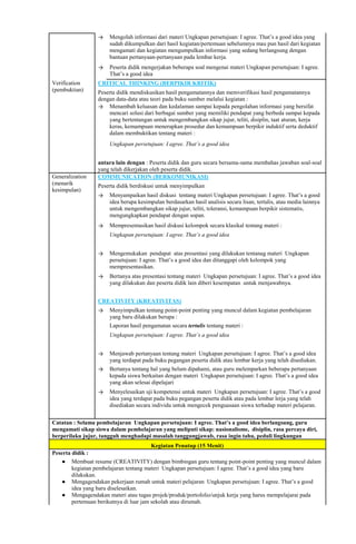 → Mengolah informasi dari materi Ungkapan persetujuan: I agree. That’s a good idea yang
sudah dikumpulkan dari hasil kegiatan/pertemuan sebelumnya mau pun hasil dari kegiatan
mengamati dan kegiatan mengumpulkan informasi yang sedang berlangsung dengan
bantuan pertanyaan-pertanyaan pada lembar kerja.
→ Peserta didik mengerjakan beberapa soal mengenai materi Ungkapan persetujuan: I agree.
That’s a good idea
Verification
(pembuktian)
CRITICAL THINKING (BERPIKIR KRITIK)
Peserta didik mendiskusikan hasil pengamatannya dan memverifikasi hasil pengamatannya
dengan data-data atau teori pada buku sumber melalui kegiatan :
→ Menambah keluasan dan kedalaman sampai kepada pengolahan informasi yang bersifat
mencari solusi dari berbagai sumber yang memiliki pendapat yang berbeda sampai kepada
yang bertentangan untuk mengembangkan sikap jujur, teliti, disiplin, taat aturan, kerja
keras, kemampuan menerapkan prosedur dan kemampuan berpikir induktif serta deduktif
dalam membuktikan tentang materi :
Ungkapan persetujuan: I agree. That’s a good idea
antara lain dengan : Peserta didik dan guru secara bersama-sama membahas jawaban soal-soal
yang telah dikerjakan oleh peserta didik.
Generalization
(menarik
kesimpulan)
COMMUNICATION (BERKOMUNIKASI)
Peserta didik berdiskusi untuk menyimpulkan
→ Menyampaikan hasil diskusi tentang materi Ungkapan persetujuan: I agree. That’s a good
idea berupa kesimpulan berdasarkan hasil analisis secara lisan, tertulis, atau media lainnya
untuk mengembangkan sikap jujur, teliti, toleransi, kemampuan berpikir sistematis,
mengungkapkan pendapat dengan sopan.
→ Mempresentasikan hasil diskusi kelompok secara klasikal tentang materi :
Ungkapan persetujuan: I agree. That’s a good idea
→ Mengemukakan pendapat atas presentasi yang dilakukan tentanag materi Ungkapan
persetujuan: I agree. That’s a good idea dan ditanggapi oleh kelompok yang
mempresentasikan.
→ Bertanya atas presentasi tentang materi Ungkapan persetujuan: I agree. That’s a good idea
yang dilakukan dan peserta didik lain diberi kesempatan untuk menjawabnya.
CREATIVITY (KREATIVITAS)
→ Menyimpulkan tentang point-point penting yang muncul dalam kegiatan pembelajaran
yang baru dilakukan berupa :
Laporan hasil pengamatan secara tertulis tentang materi :
Ungkapan persetujuan: I agree. That’s a good idea
→ Menjawab pertanyaan tentang materi Ungkapan persetujuan: I agree. That’s a good idea
yang terdapat pada buku pegangan peserta didik atau lembar kerja yang telah disediakan.
→ Bertanya tentang hal yang belum dipahami, atau guru melemparkan beberapa pertanyaan
kepada siswa berkaitan dengan materi Ungkapan persetujuan: I agree. That’s a good idea
yang akan selesai dipelajari
→ Menyelesaikan uji kompetensi untuk materi Ungkapan persetujuan: I agree. That’s a good
idea yang terdapat pada buku pegangan peserta didik atau pada lembar lerja yang telah
disediakan secara individu untuk mengecek penguasaan siswa terhadap materi pelajaran.
Catatan : Selama pembelajaran Ungkapan persetujuan: I agree. That’s a good idea berlangsung, guru
mengamati sikap siswa dalam pembelajaran yang meliputi sikap: nasionalisme, disiplin, rasa percaya diri,
berperilaku jujur, tangguh menghadapi masalah tanggungjawab, rasa ingin tahu, peduli lingkungan
Kegiatan Penutup (15 Menit)
Peserta didik :
● Membuat resume (CREATIVITY) dengan bimbingan guru tentang point-point penting yang muncul dalam
kegiatan pembelajaran tentang materi Ungkapan persetujuan: I agree. That’s a good idea yang baru
dilakukan.
● Mengagendakan pekerjaan rumah untuk materi pelajaran Ungkapan persetujuan: I agree. That’s a good
idea yang baru diselesaikan.
● Mengagendakan materi atau tugas projek/produk/portofolio/unjuk kerja yang harus mempelajarai pada
pertemuan berikutnya di luar jam sekolah atau dirumah.
 