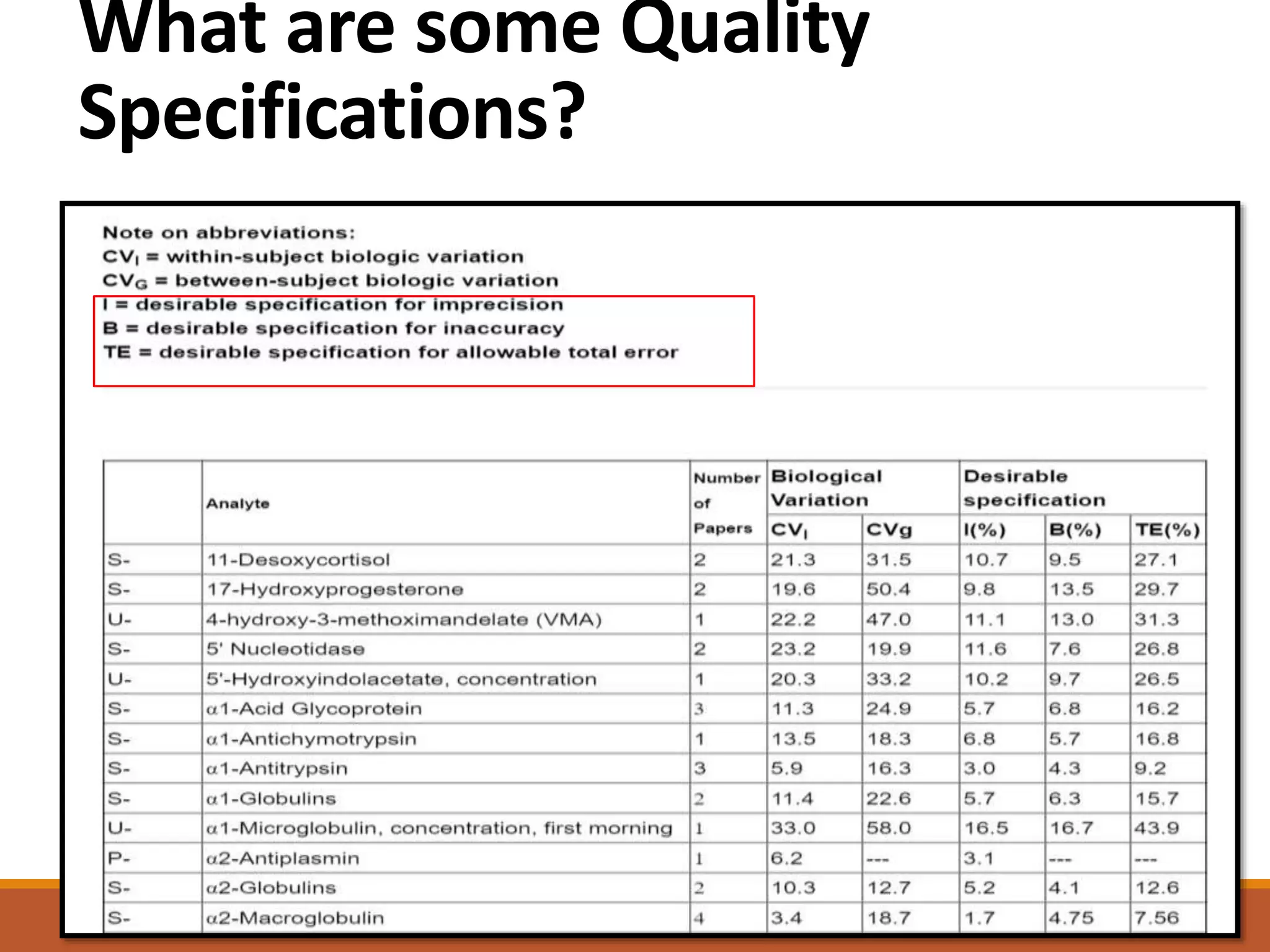 What are some Quality
Specifications?
 
