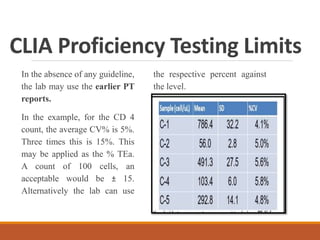 Total Allowable Error (TEa).pptx | Medical Tests | Medical Health