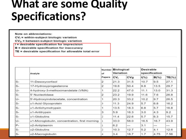 Total Allowable Error (TEa).pptx | Medical Tests | Medical Health