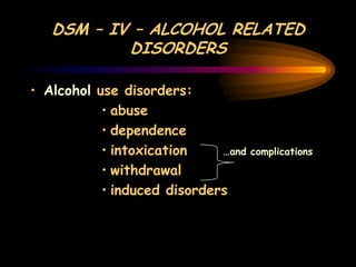 DSM – IV – ALCOHOL RELATED
DISORDERS
• Alcohol use disorders:
• abuse
• dependence
• intoxication …and complications
• withdrawal
• induced disorders
 