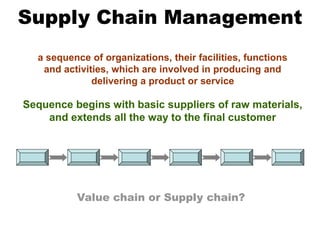 Supply Chain Management
a sequence of organizations, their facilities, functions
and activities, which are involved in producing and
delivering a product or service
Sequence begins with basic suppliers of raw materials,
and extends all the way to the final customer
Value chain or Supply chain?
 