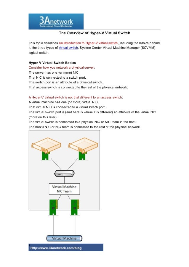 The Overview of HyperV Virtual Switch