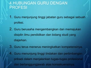 4.HUBUNGAN GURU DENGAN
PROFESI
1. Guru menjunjung tinggi jabatan guru sebagai sebuah
profesi.
2. Guru berusaha mengembangkan dan memajukan
disiplin ilmu pendidikan dan bidang studi yang
diajarkan.
3. Guru terus menerus meningkatkan kompetensinya.
4. Guru menunjung tinggi tindakan dan pertimbangan
pribadi dalam menjalankan tugas-tugas profesional
dan bertanggungjawab atas konsekuensinya.
 
