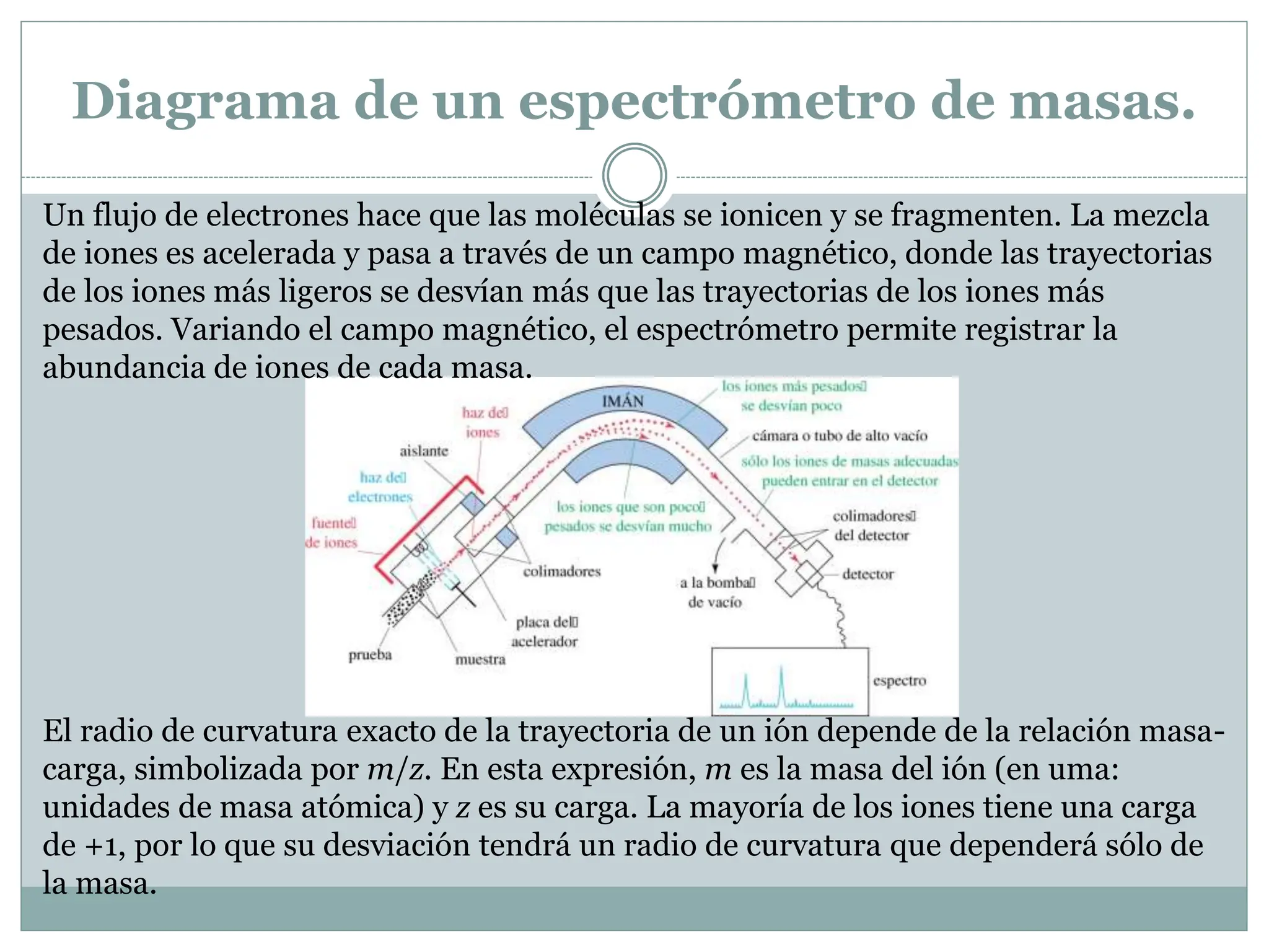Espectroscopía de infrarrojo y espectrometría de masas | PPT