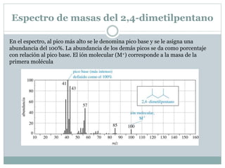 Espectroscopía de infrarrojo y espectrometría de masas | PPT