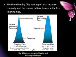 • The three shaping files have tapers that increase
coronally, and the reverse pattern is seen in the five
finishing files.
The differences between Shaping and
Finishing file shapes
 