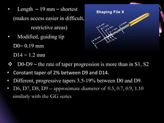 • Length – 19 mm – shortest
(makes access easier in difficult,
restrictive areas)
• Modified, guiding tip
D0= 0.19 mm
D14 = 1.2 mm
 D0-D9 – the rate of taper progression is more than in S1, S2
• Constant taper of 2% between D9 and D14.
• Different, progressive tapers 3.5-19% between D0 and D9.
• D6, D7, D8, D9 – approximate diameter of 0.5, 0.7, 0.9, 1.10
similarly with the GG series
 