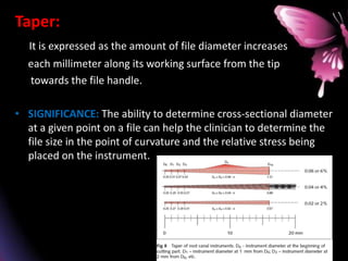 Taper:
It is expressed as the amount of file diameter increases
each millimeter along its working surface from the tip
towards the file handle.
• SIGNIFICANCE: The ability to determine cross-sectional diameter
at a given point on a file can help the clinician to determine the
file size in the point of curvature and the relative stress being
placed on the instrument.
 