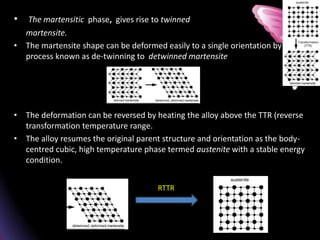 • The martensitic phase, gives rise to twinned
martensite.
• The martensite shape can be deformed easily to a single orientation by a
process known as de-twinning to detwinned martensite
• The deformation can be reversed by heating the alloy above the TTR (reverse
transformation temperature range.
• The alloy resumes the original parent structure and orientation as the body-
centred cubic, high temperature phase termed austenite with a stable energy
condition.
RTTR
 