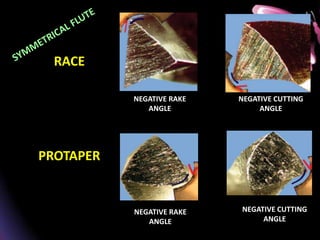 NEGATIVE RAKE
ANGLE
NEGATIVE CUTTING
ANGLE
NEGATIVE RAKE
ANGLE
NEGATIVE CUTTING
ANGLE
RACE
PROTAPER
 