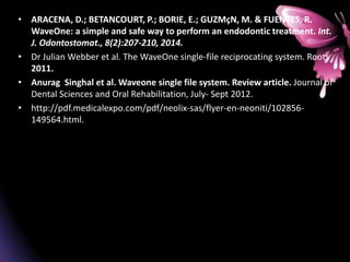 • ARACENA, D.; BETANCOURT, P.; BORIE, E.; GUZMçN, M. & FUENTES, R.
WaveOne: a simple and safe way to perform an endodontic treatment. Int.
J. Odontostomat., 8(2):207-210, 2014.
• Dr Julian Webber et al. The WaveOne single-file reciprocating system. Roots
2011.
• Anurag Singhal et al. Waveone single file system. Review article. Journal of
Dental Sciences and Oral Rehabilitation, July- Sept 2012.
• http://pdf.medicalexpo.com/pdf/neolix-sas/flyer-en-neoniti/102856-
149564.html.
 
