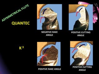 NEGATIVE RAKE
ANGLE
POSITIVE CUTTING
ANGLE
POSITIVE RAKE ANGLE
POSITIVE CUTTING
ANGLE
QUANTEC
K3
 