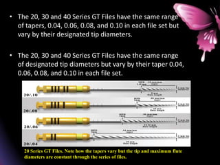 • The 20, 30 and 40 Series GT Files have the same range
of tapers, 0.04, 0.06, 0.08, and 0.10 in each file set but
vary by their designated tip diameters.
• The 20, 30 and 40 Series GT Files have the same range
of designated tip diameters but vary by their taper 0.04,
0.06, 0.08, and 0.10 in each file set.
20 Series GT Files. Note how the tapers vary but the tip and maximum flute
diameters are constant through the series of files.
 