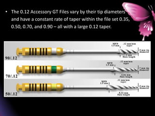 • The 0.12 Accessory GT Files vary by their tip diameters
and have a constant rate of taper within the file set 0.35,
0.50, 0.70, and 0.90 – all with a large 0.12 taper.
 