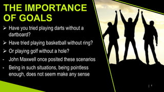 12.-MANAGING-AND-CARING-FOR-THE-SELF-Setting-goals-for-success.pptx