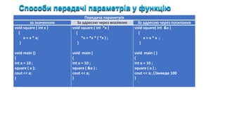 Різновиди параметрів
Передача параметрів
за значенням За адресою через вказівник За адресою через посилання
void square ( int x )
{
x = x * x;
}
void main ()
{
int a = 10 ;
square ( a );
cout << a;
}
void square ( int *x )
{
*x = *x * ( *x ) ;
}
void main (
{
int a = 10 ;
square ( &a ) ;
cout << a;
}
void square( int &x )
{
x = x * x ;
}
void main ( )
{
int a = 10 ;
square ( a ) ;
cout << a; //виведе 100
}
Cпособи передачі параметрів у функцію
 