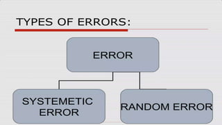12. Random error and systematic error.pptx