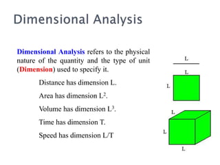Dimensional Analysis refers to the physical
nature of the quantity and the type of unit
(Dimension) used to specify it.
Distance has dimension L.
Area has dimension L2.
Volume has dimension L3.
Time has dimension T.
Speed has dimension L/T
 