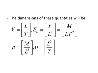  The dimensions of these quantities will be



































T
L
L
M
LT
M
L
F
E
T
L
V
2
3
2
2
,
,



 