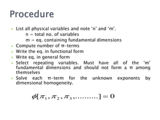  List all physical variables and note ‘n’ and ‘m’.
n = total no. of variables
m = eq. containing fundamental dimensions
 Compute number of π-terms
 Write the eq. in functional form
 Write eq. in general form
 Select repeating variables. Must have all of the ‘m’
fundamental dimensions and should not form a π among
themselves
 Solve each π-term for the unknown exponents by
dimensional homogeneity.
0
.]
,.........
,
,
[ 3
2
1 




 