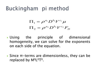 Using the principle of dimensional
homogeneity, we can solve for the exponents
on each side of the equation.
 Since π-terms are dimensionless, they can be
replaced by M0L0T0.
D
c
b
a
c
b
a
F
V
D
V
D
2
2
2
1
1
1
2
1







 