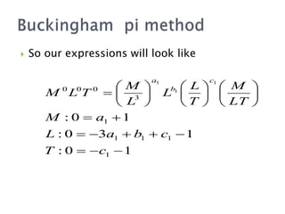  So our expressions will look like
1
0
:
1
3
0
:
1
0
:
1
1
1
1
1
3
0
0
0
1
1
1





























c
T
c
b
a
L
a
M
LT
M
T
L
L
L
M
T
L
M
c
b
a
 