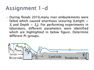  During floods 2010,many river embankments were
failed which caused enormous scouring (Length =
Sl and Depth = Sd). For performing experiments in
laboratory, different parameters were identified
which are highlighted in below figure. Determine
different Pi-groups.
Land side
Riverside
hbank
dbank
hw
Sd
Sl
Y
3
1
Z
Wooden bar
Levee
 